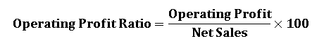 operating profit ratio