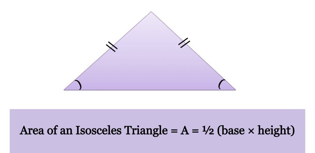 Area of an Isosceles Triangle