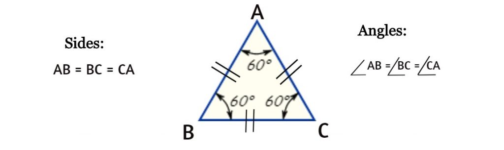 Triangle Equilateral 