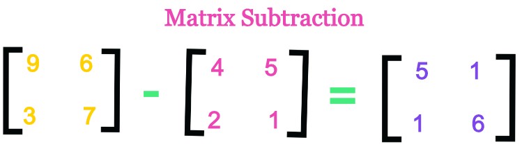 Matrix subtraction