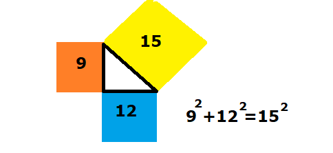 Pythagoras Theorem examples
