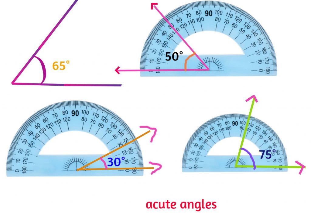 acute angles