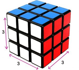 Definition of Cube