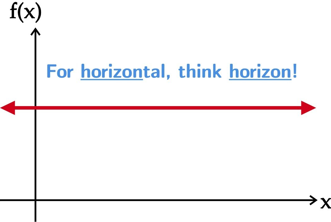 Horizontal-Line