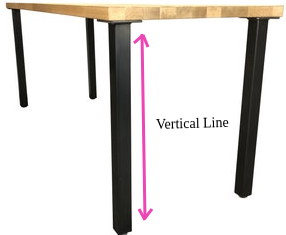legs of a table.