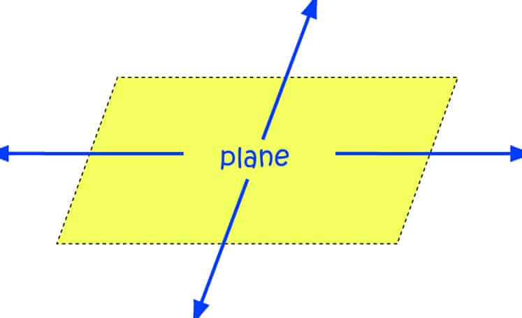 plane