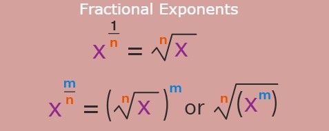 Fractional exponents