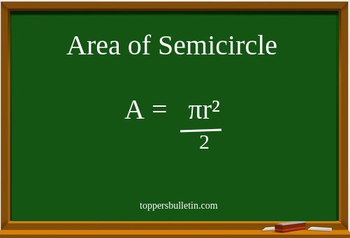Area of Semicircle