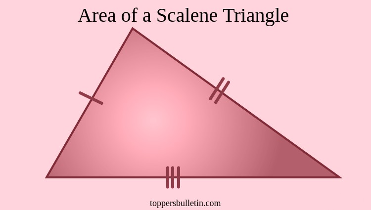 Area of a Scalene Triangle 