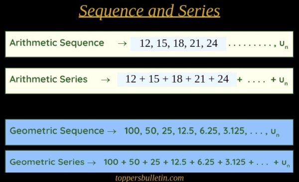 Sequence and Series – Toppers Bulletin