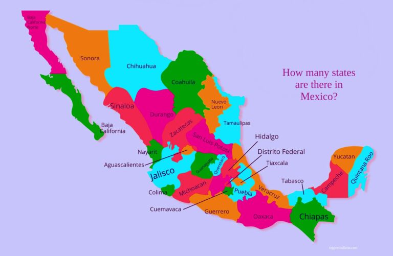 List of States in Mexico 2025
