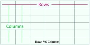Difference Between Rows and Columns – Toppers Bulletin