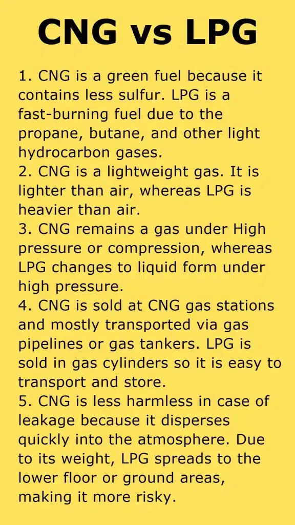 cng vs lpg