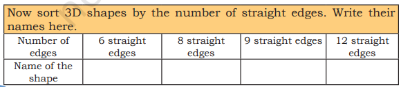 3D shapeS