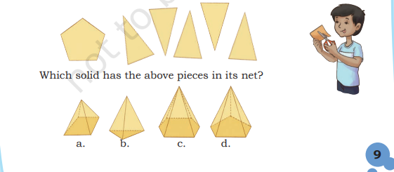 Nitesh cuts up a net on the folds. Here are its pieces.