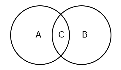 class6-science-chapter-2-question2