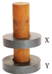 class6-science-chapter4-question10