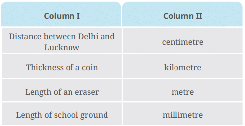 class6-science-chapter6-question1