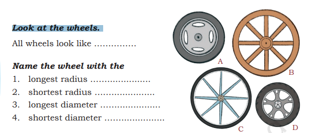 Look at the wheels. 
