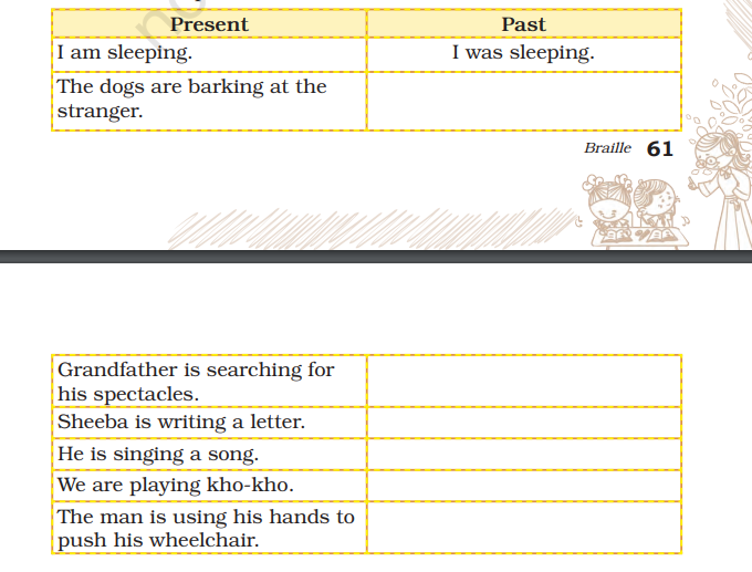 Class 4 English Santoor Chapter 6 Braille-Questions